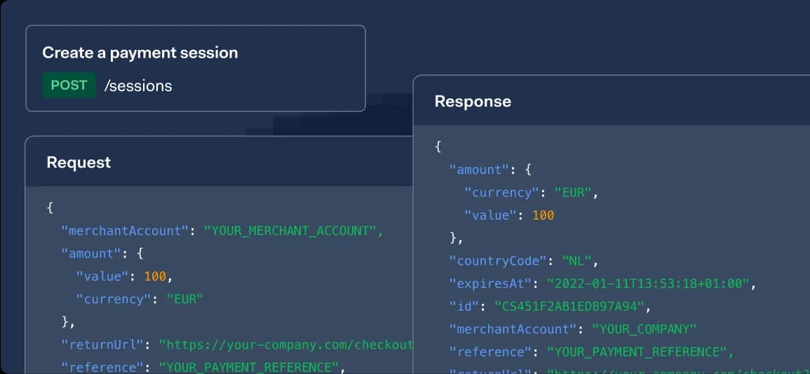 Image for API